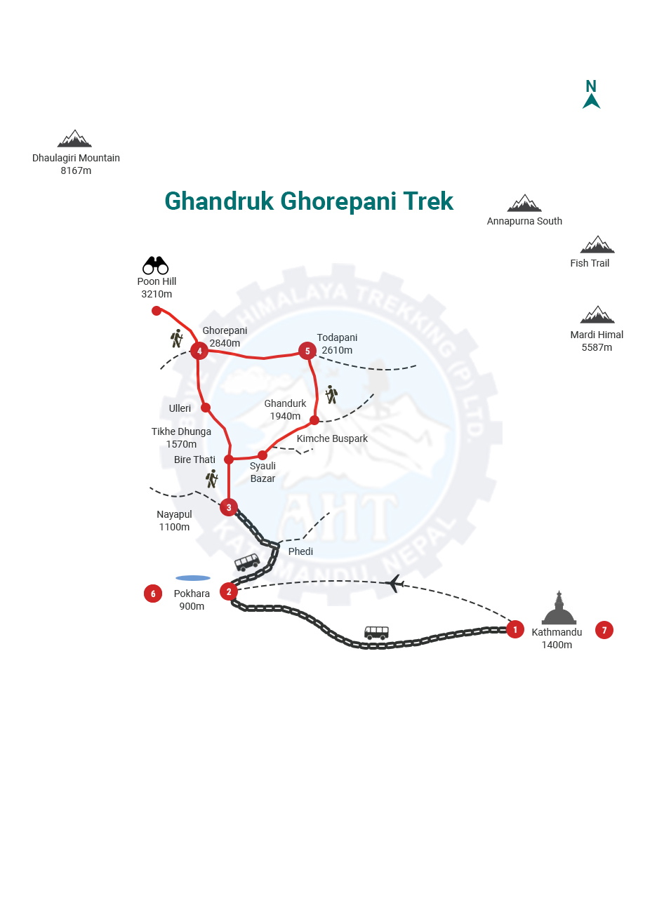 Ghorepani poon hill trek map