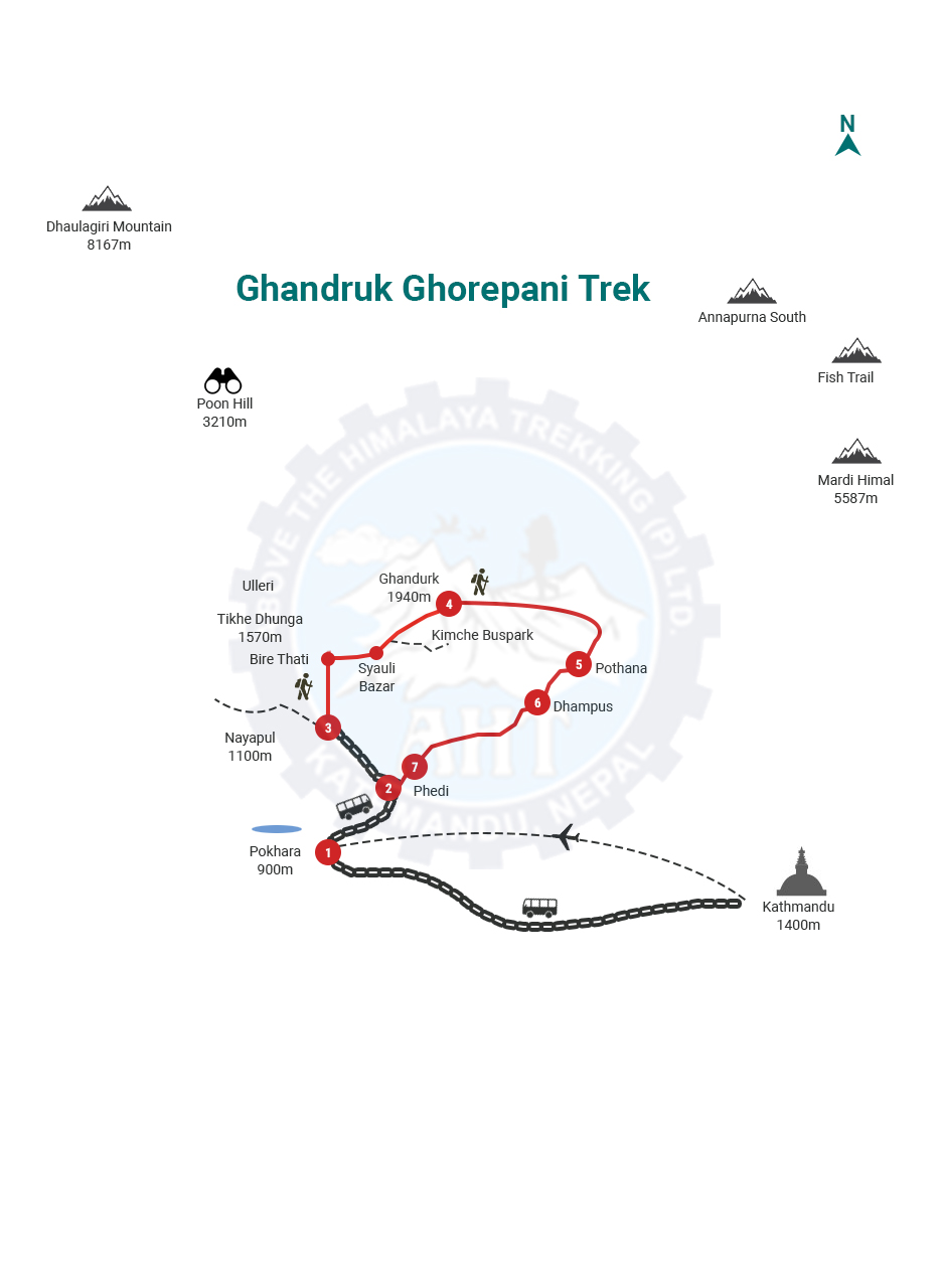 ghandruk trek map