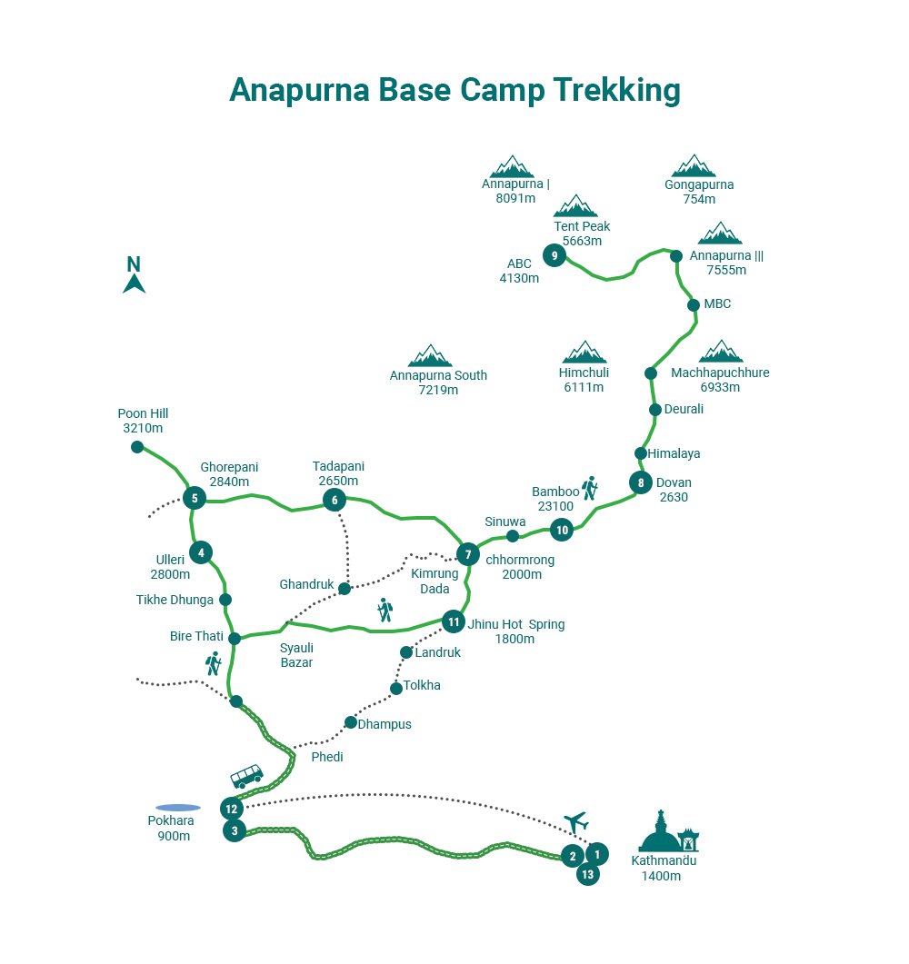 Annapurna base camp trek map