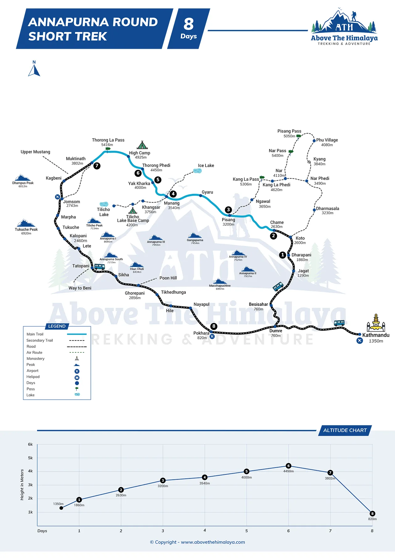 Ол көруді аяқтағысы келеді