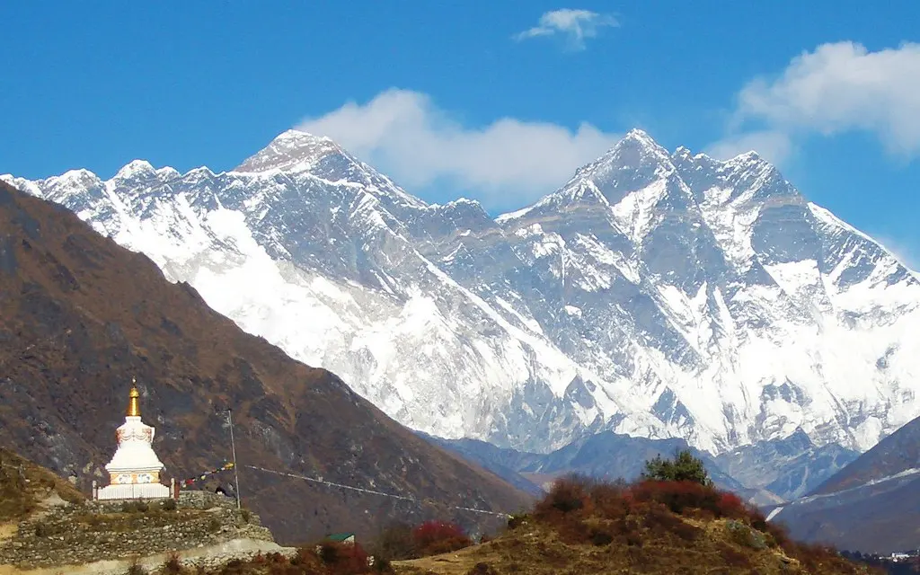 Everest Three Pass Trek Price Breakdown